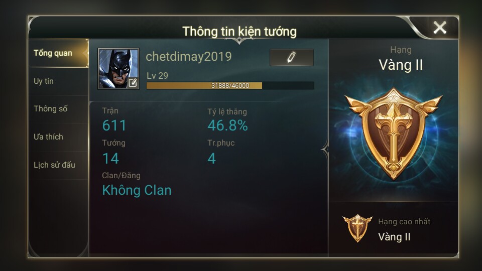 anh