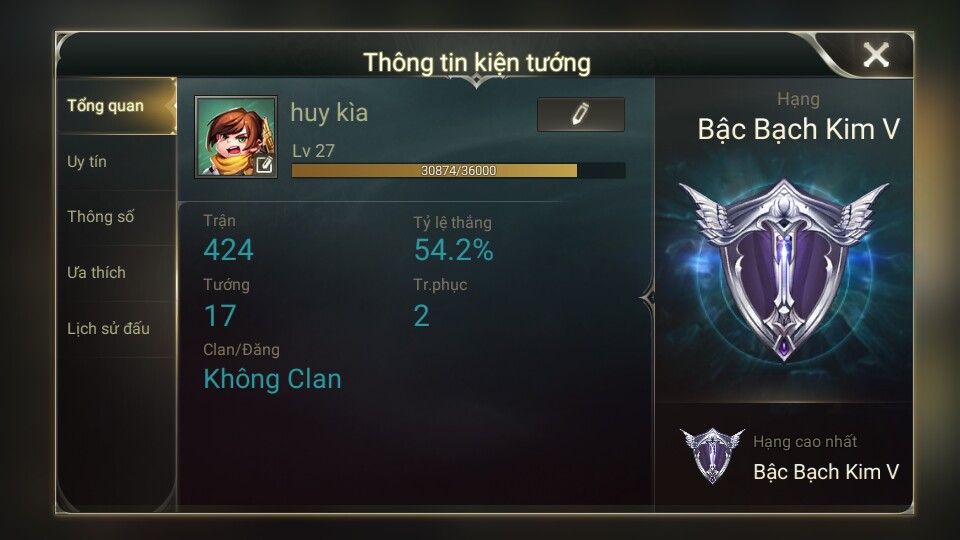 anh
